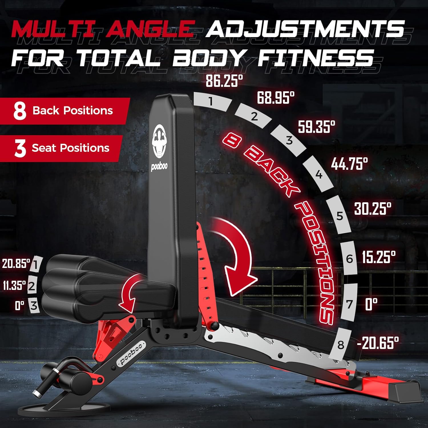 Adjustable Weight Bench (Strength Training Bench)