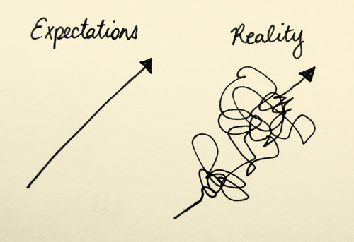Realistic Expectations for Your First Month of Training